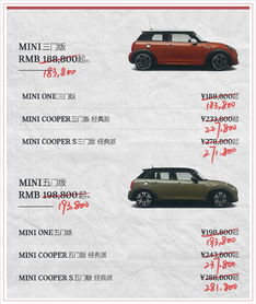寶馬MINI全系車型價格下調，今日起正式生效，配件銷售同步優化